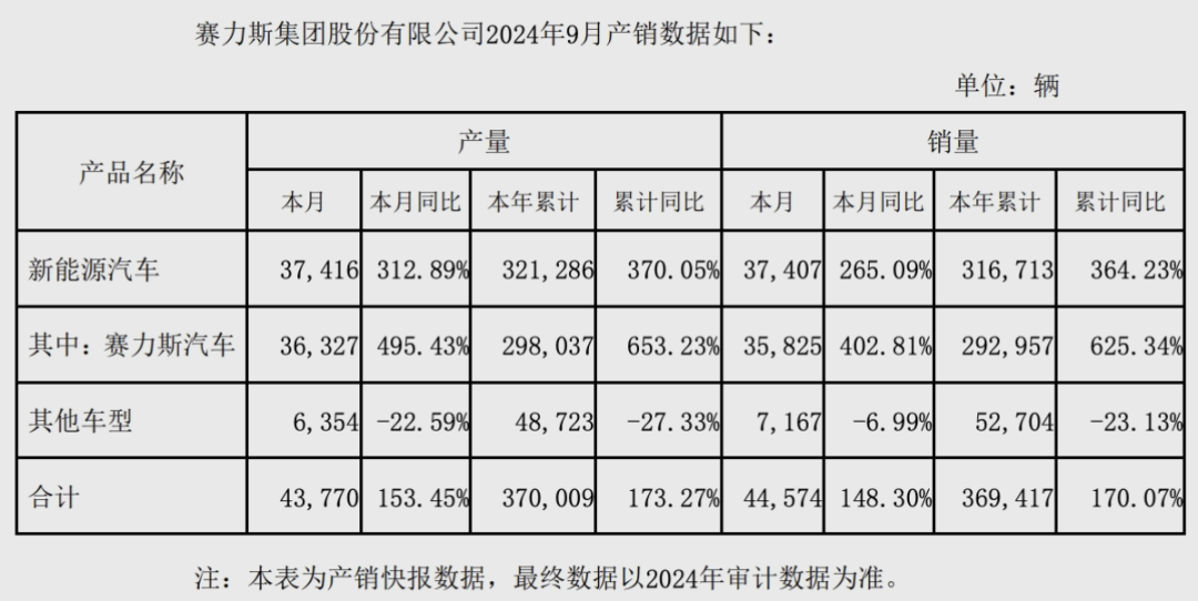 080de7c7-af96-4c0b-b80c-fea361da414f