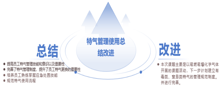 4140a249-4ee4-4cc1-8bf9-cec6bc4c7fb6