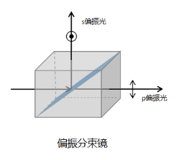 63dd46c3-b97b-432d-8706-558f4937d468