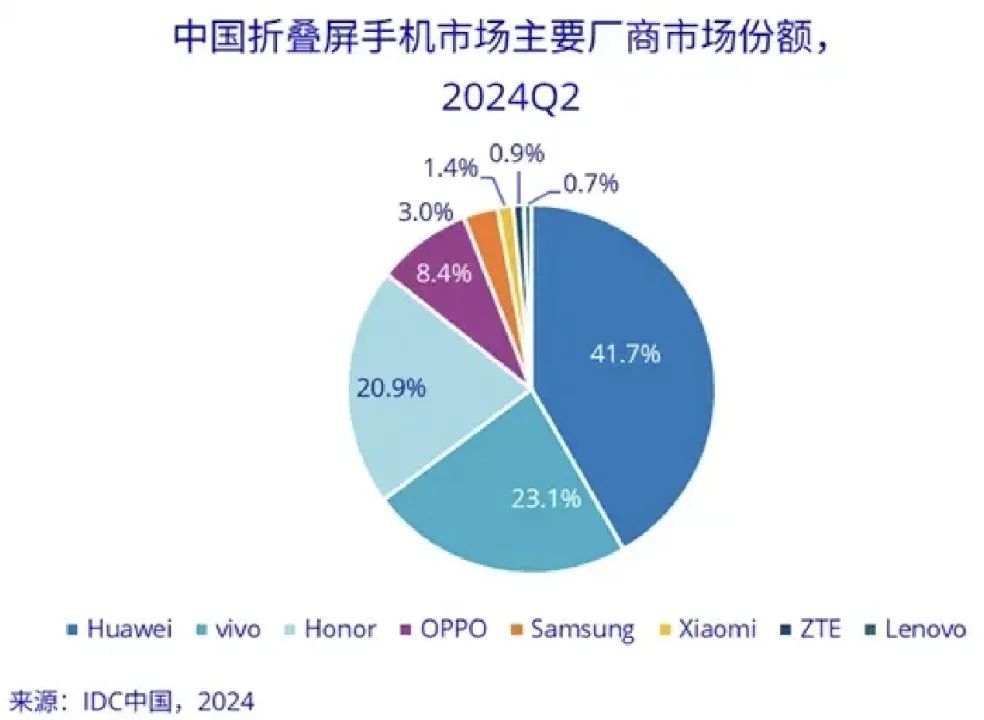7f7bc1a9-6f8e-4573-aefe-3f37eefebc50