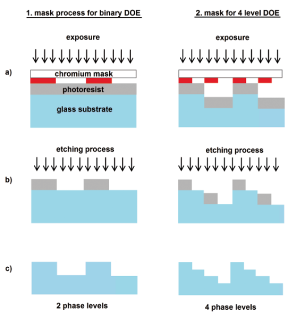 a0147918-4093-4263-ac17-22f34aa873da