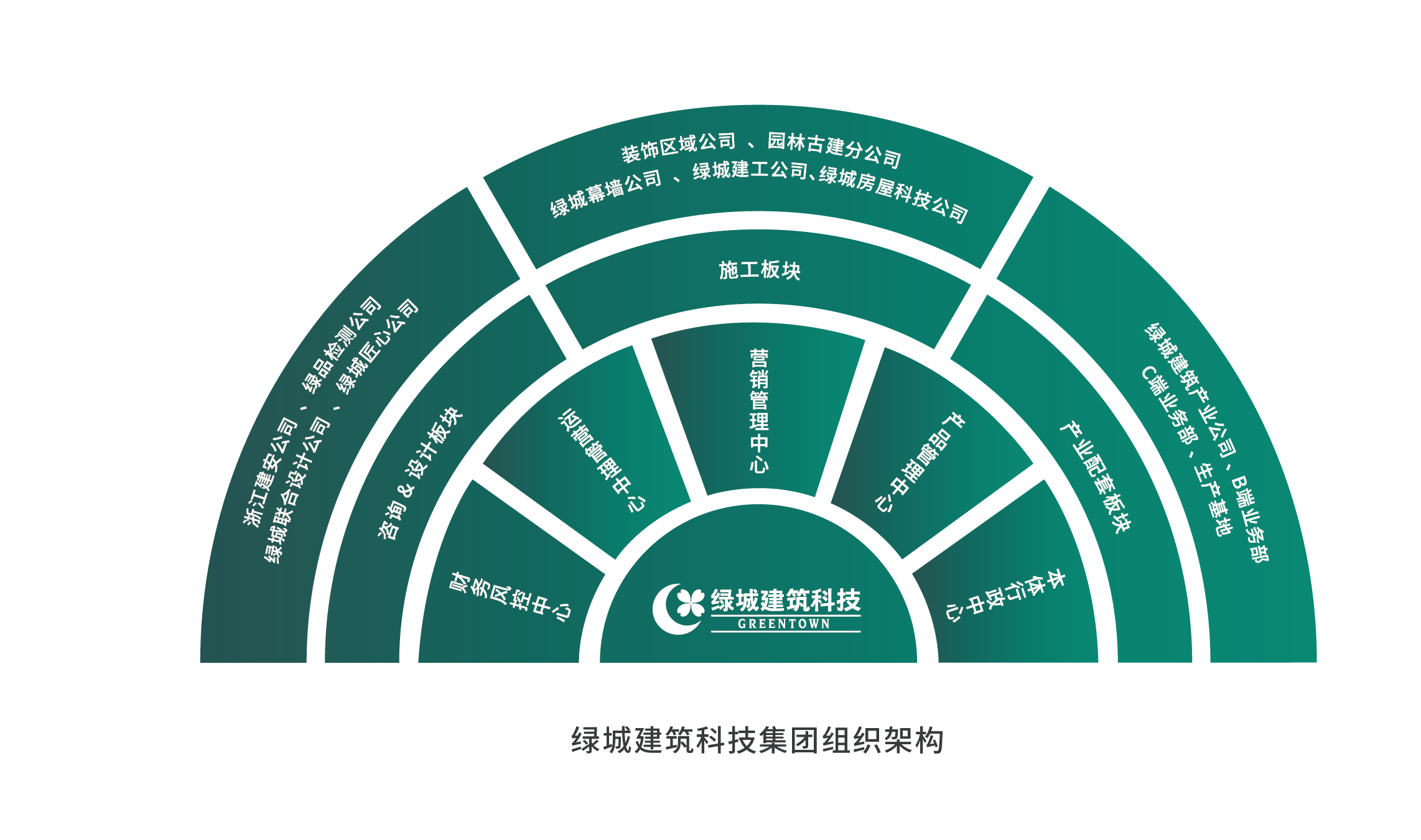 AG真人·国际(中国游)平台官方网站