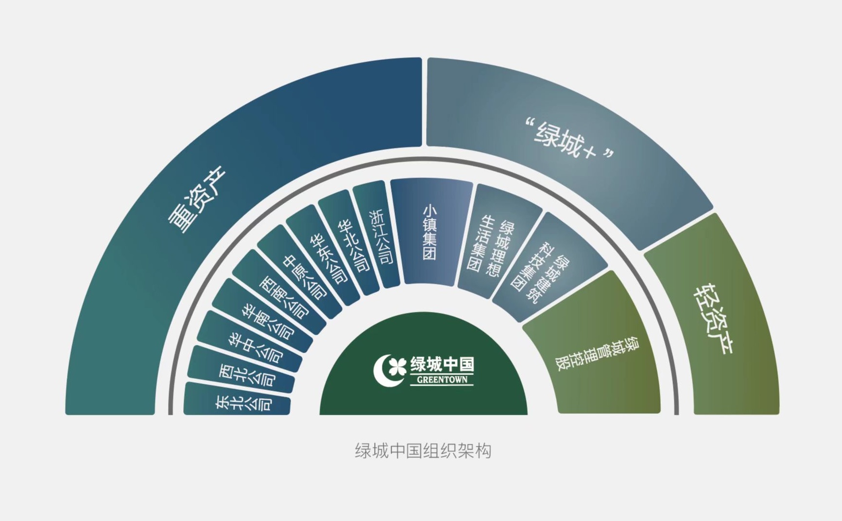 AG真人·国际(中国游)平台官方网站