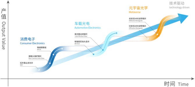 优游国际|UB8优游国际|共创美好将来