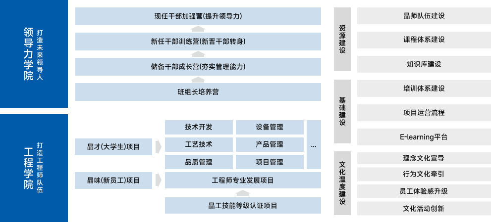优游国际|UB8优游国际|共创美好将来